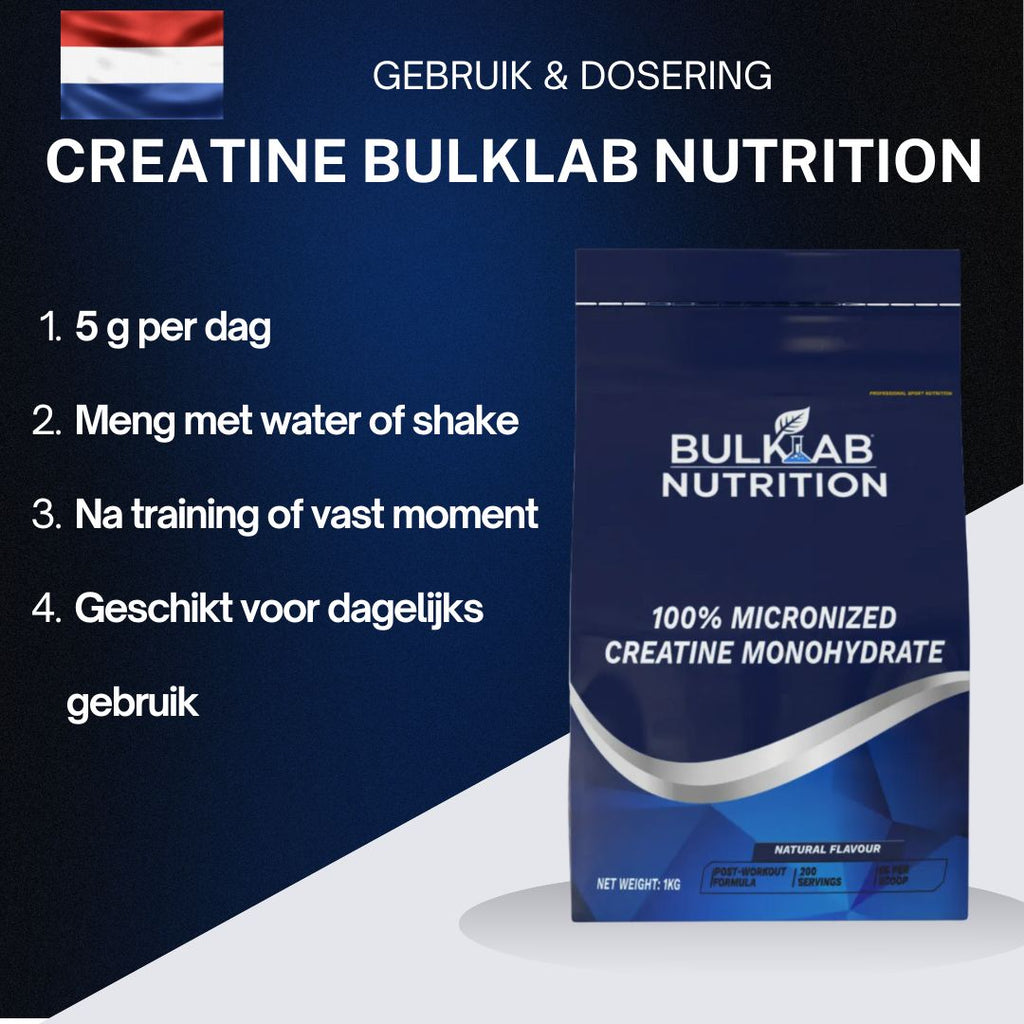 100 % Kreatinmonohydraat mikronisiert – BulkLab Nutrition