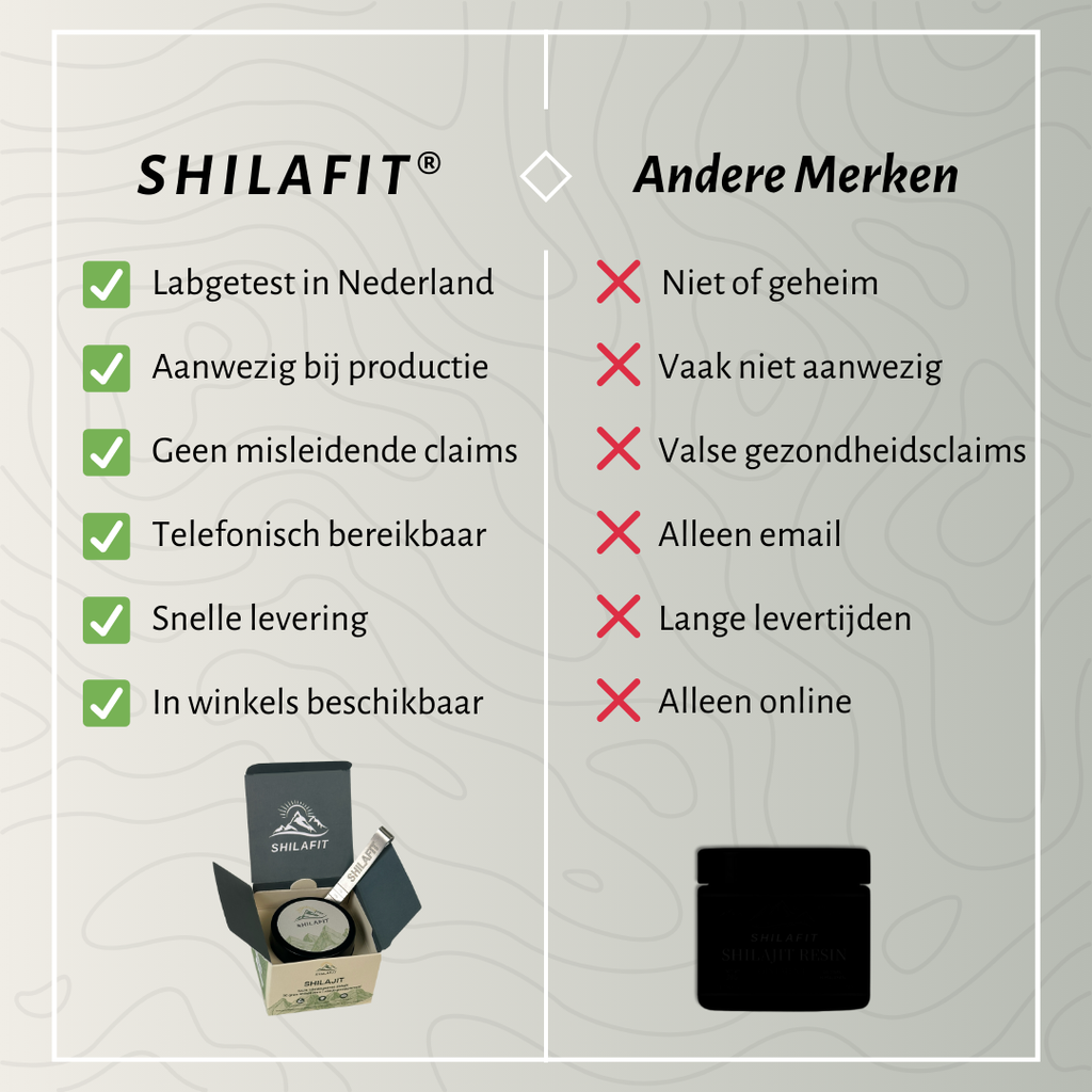 SHILAFIT® | Himalaya Shilajit Harz Ergänzung